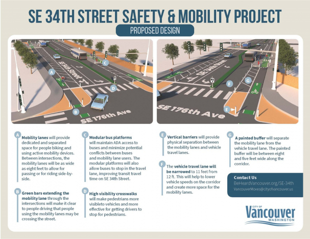 Getting Around Vancouver: Driving, Transit & Traffic in Vancouver, WA